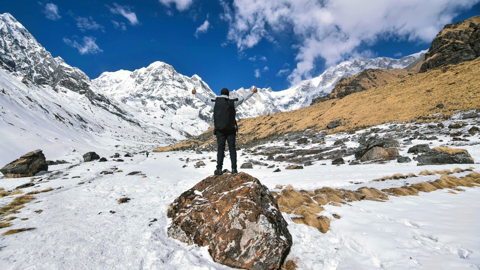 Best Treks in Nepal